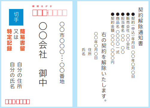 クーリングオフをする時のハガキ（解除解除通知書）記載例